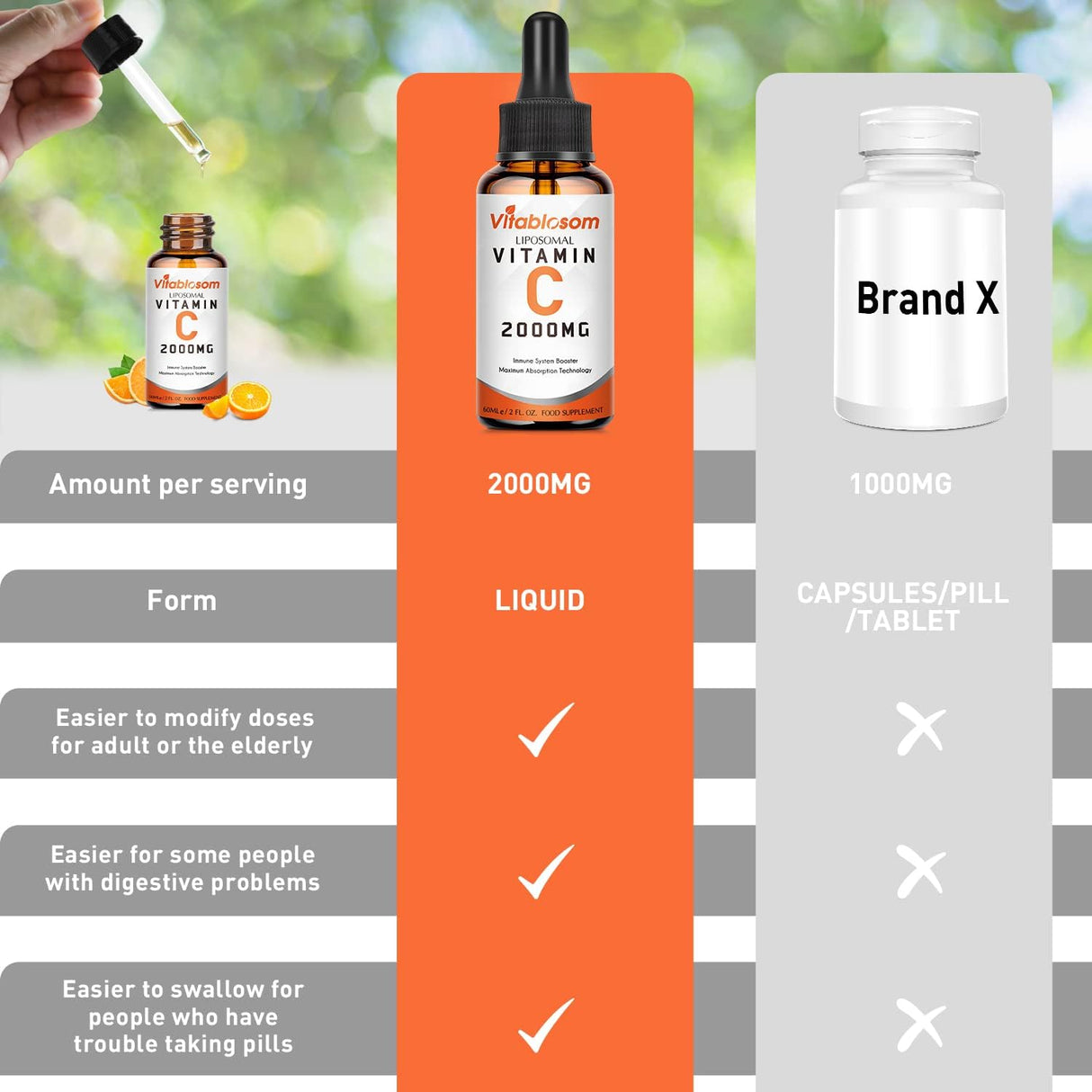 Suplementos Líquido liposomal de vitamina C de 2000 mg