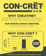Suplementos Alimenticios Polvo patentado de creatina HCl