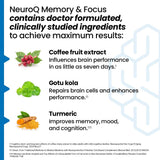 Suplemento Cognitivo NeuroQ - Dr. Dale Bredesen - 60 Cápsulas