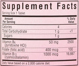 Vitaminas y ácido fólico