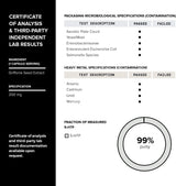 Suplementos Alimenticios de ultra alta resistencia