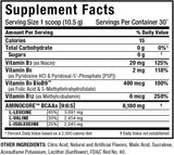 Allmax Nutrition Aminocore BCAA 8g Gluten Free 315g