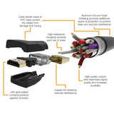 Cables de Audio y Video cable HDMI de alta velocidad