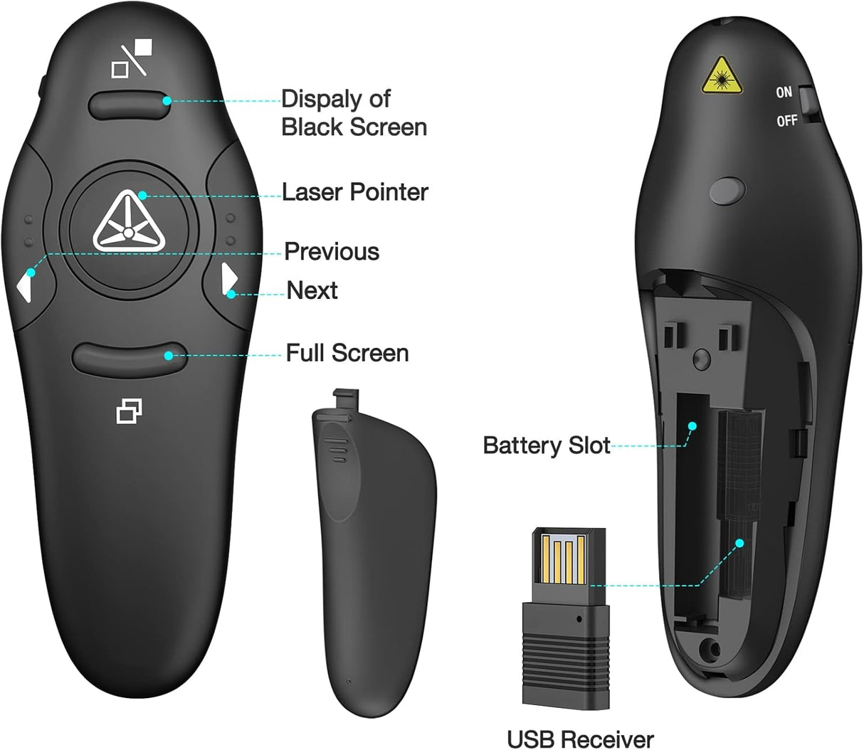Control Remoto Inalámbrico para Presentaciones, Laser Pointer