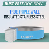 Cuenco Frío para Mascotas - Azul , Antideslizante, 42 oz