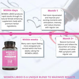 Suplementos potenciador de libido para mujeres  120 cápsulas