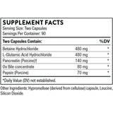 Suplementos Alimenticios de enzimas para estomago