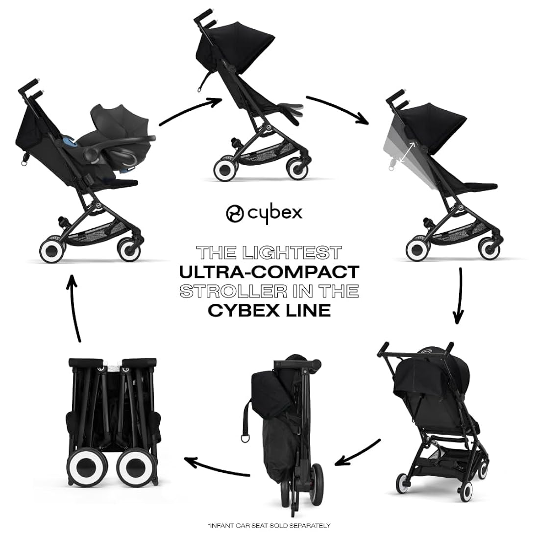 Cochecito de viaje y ligero con toldo solar UPF 50 CYBEX