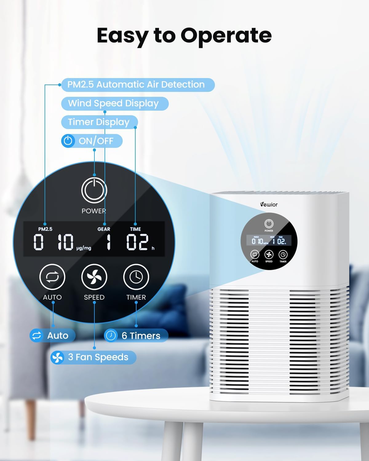 Purificador de aire H13 True Hepa para grandes espacios