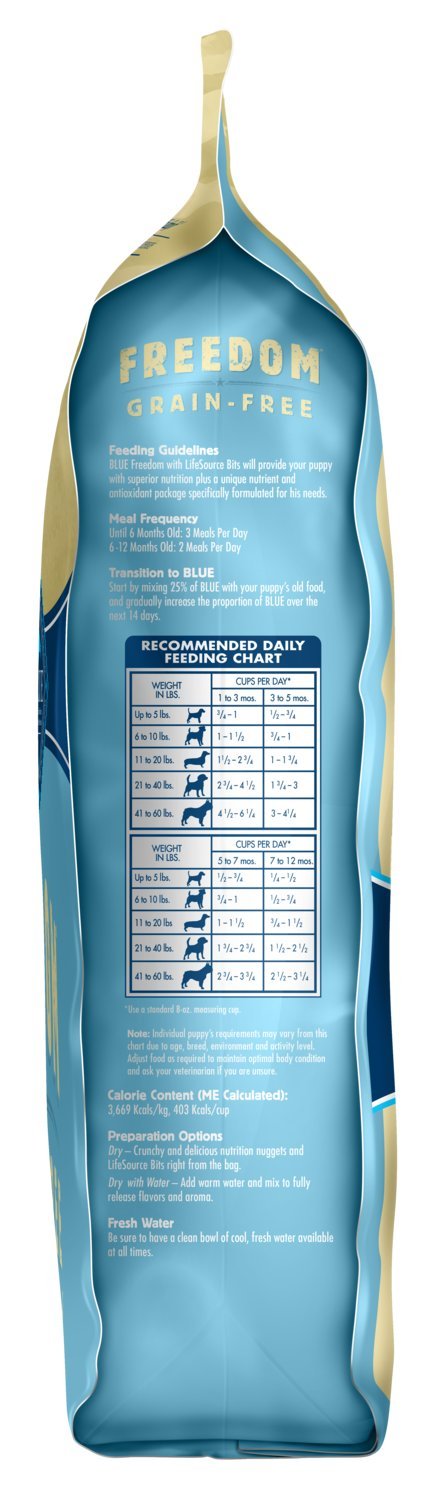 Blue Buffalo  Comida seca para perros, pollo 24 lb