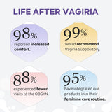 Supositorios probióticos vaginales prebióticos infundidos