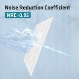 Paneles acústicos UMIACOUSTICS 3 PCS, absorción de sonido