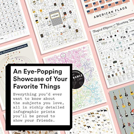 Pop Chart Lab  cuadros decorativos