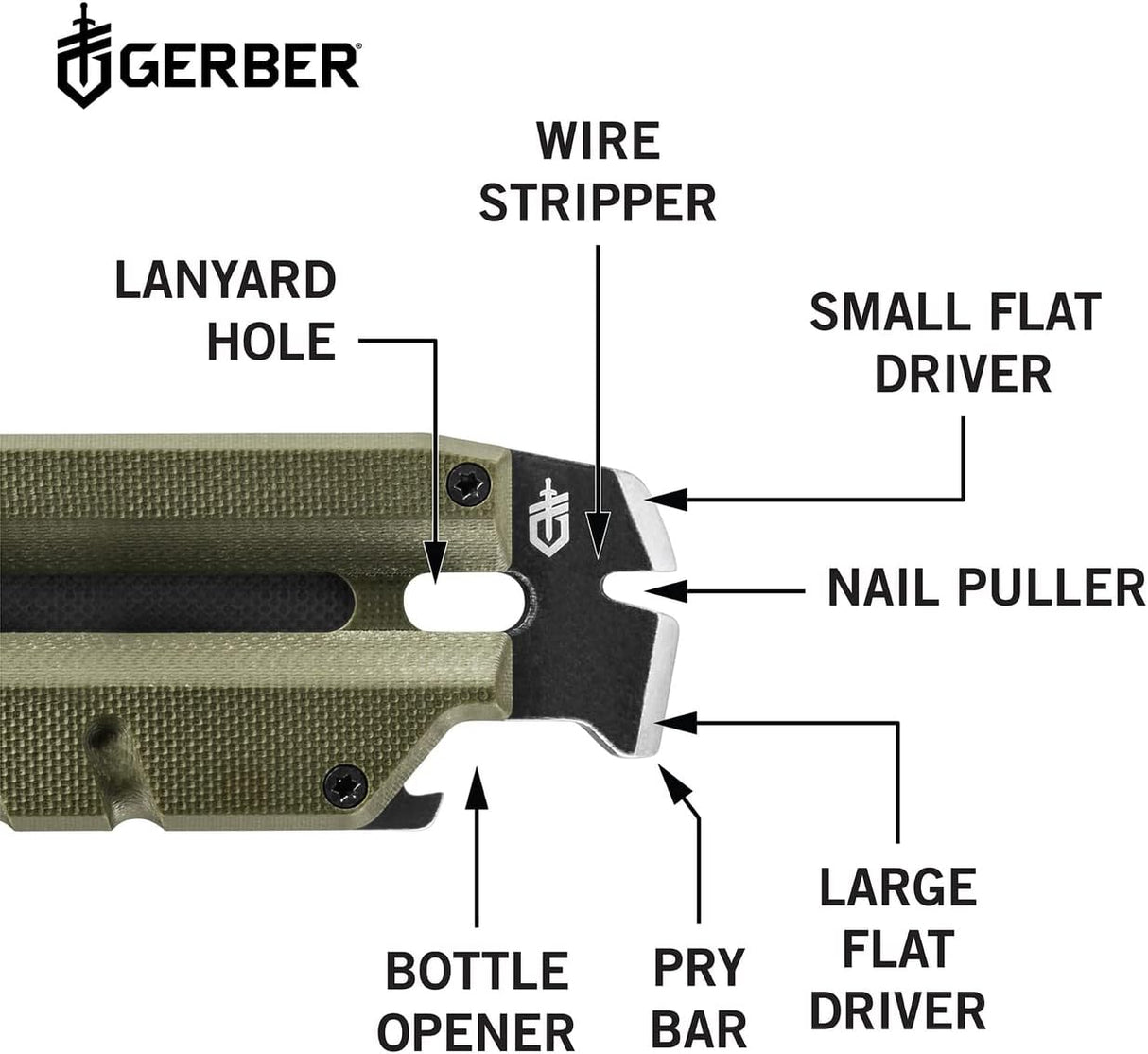 Cuchillo multiusos con barra de palanca con hoja retráctil