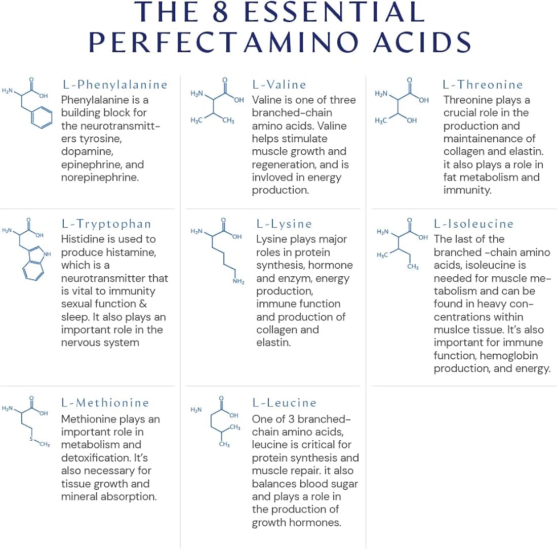 Suplementos Alimenticios de aminoácidos esenciales con BCAA