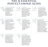 Suplementos Alimenticios de aminoácidos esenciales con BCAA