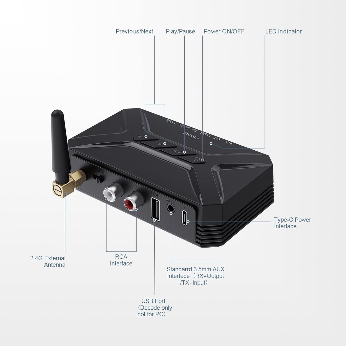 Adaptador de audio Bluetooth 3 en 1