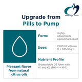 Suplementos  Líquido liposomal D Supreme Vitamina D+ D3 + K