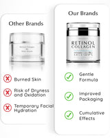 Crema hidratante de retinol para día y noche EnaSkin