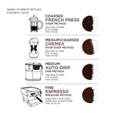 Café Molido Suave Amazon Fresh, 12 oz, Just Bright Ground Coffee