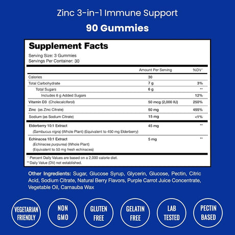 Suplementos Gomitas de zinc   de 2 pack apoyo inmunológico