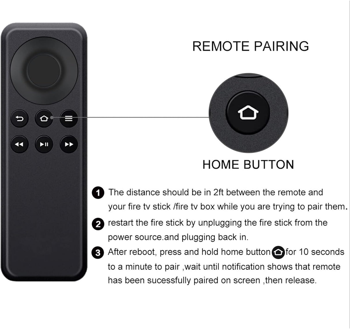 Control Remoto PERFASCIN CV98LM para Amazon TV Stick y Box