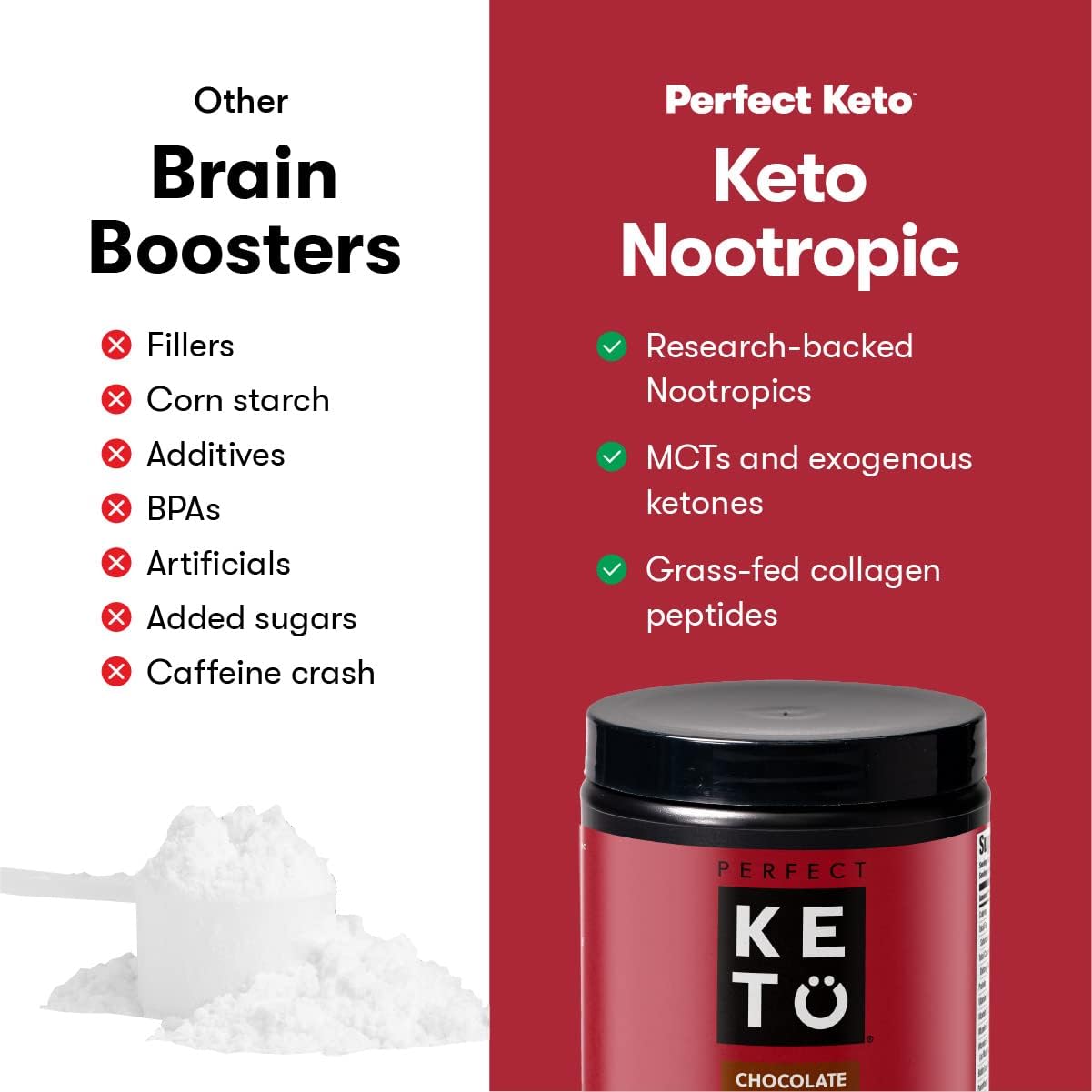 Suplemento Nootrópico para el Cerebro - Mejora Enfoque y Energía