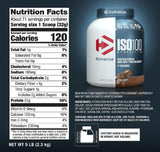Suplemento Dymatize Nutrición suero en polvo Caffeine Free
