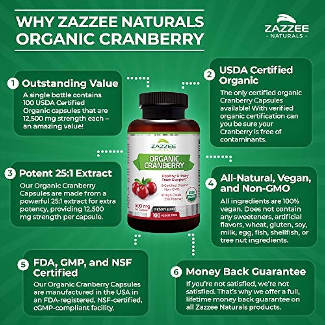 Zazzee USDA Organic Cranberry Extract, 12,500 mg Strength