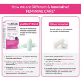Suplementos Alimenticios  Supositorio vaginal probiótico