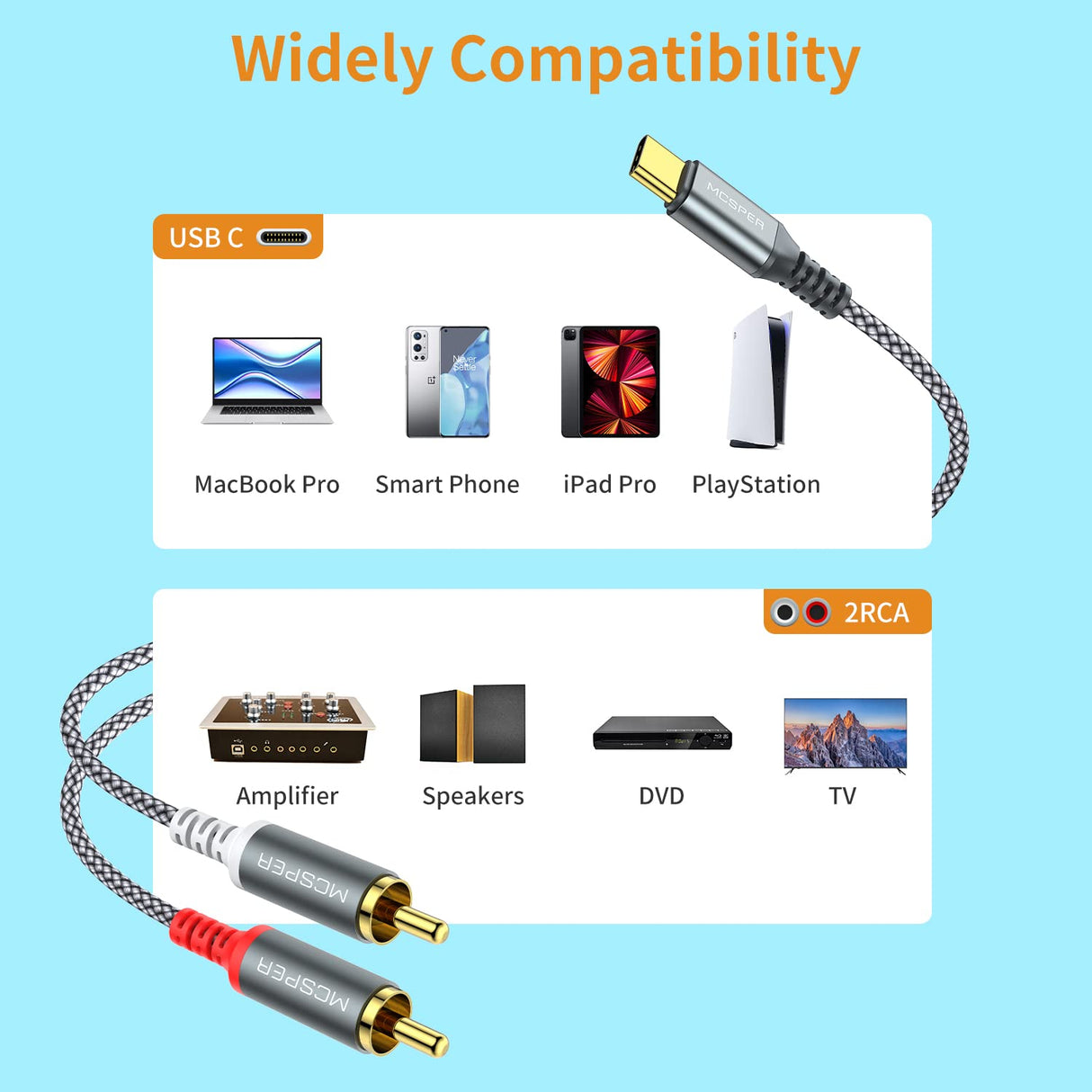 Cable de audio USB C a 2 RCA 6.6 pies tipo C a RCA macho