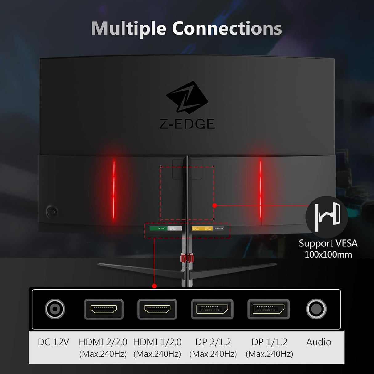 Monitor Curvo Gaming Z-Edge 27 240Hz 1ms UG27P Freesync