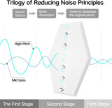 Paneles Acústicos Autoadhesivos 12 x 10 - Alta Densidad, Hexagonales