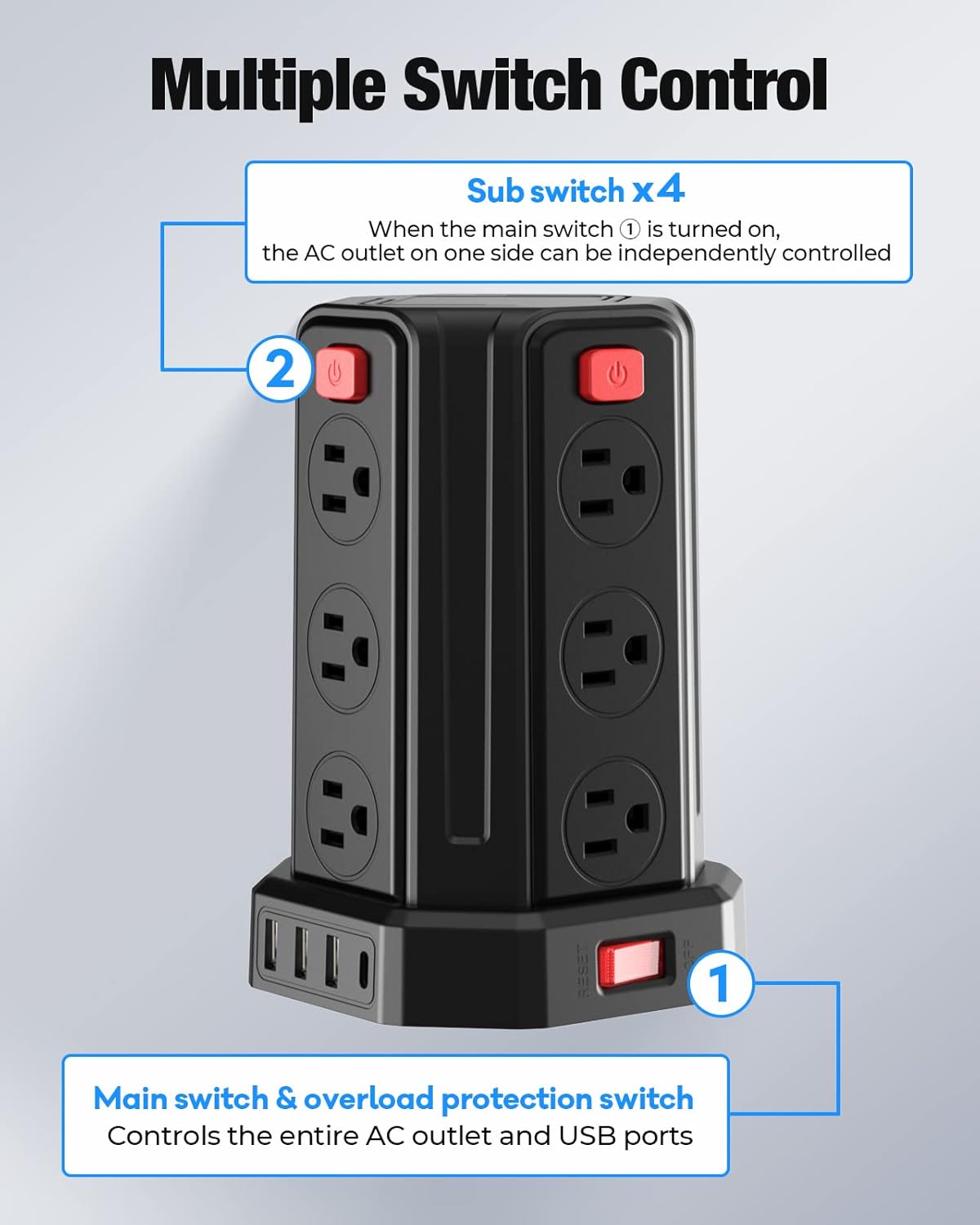 Regleta de protección contra sobretensiones con forma de torre