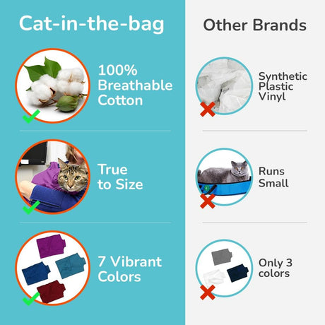 Transportín Cómodo XL - Suave, para Veterinario y Cuidado