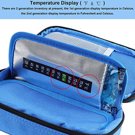 Estuche para enfriador de insulina.