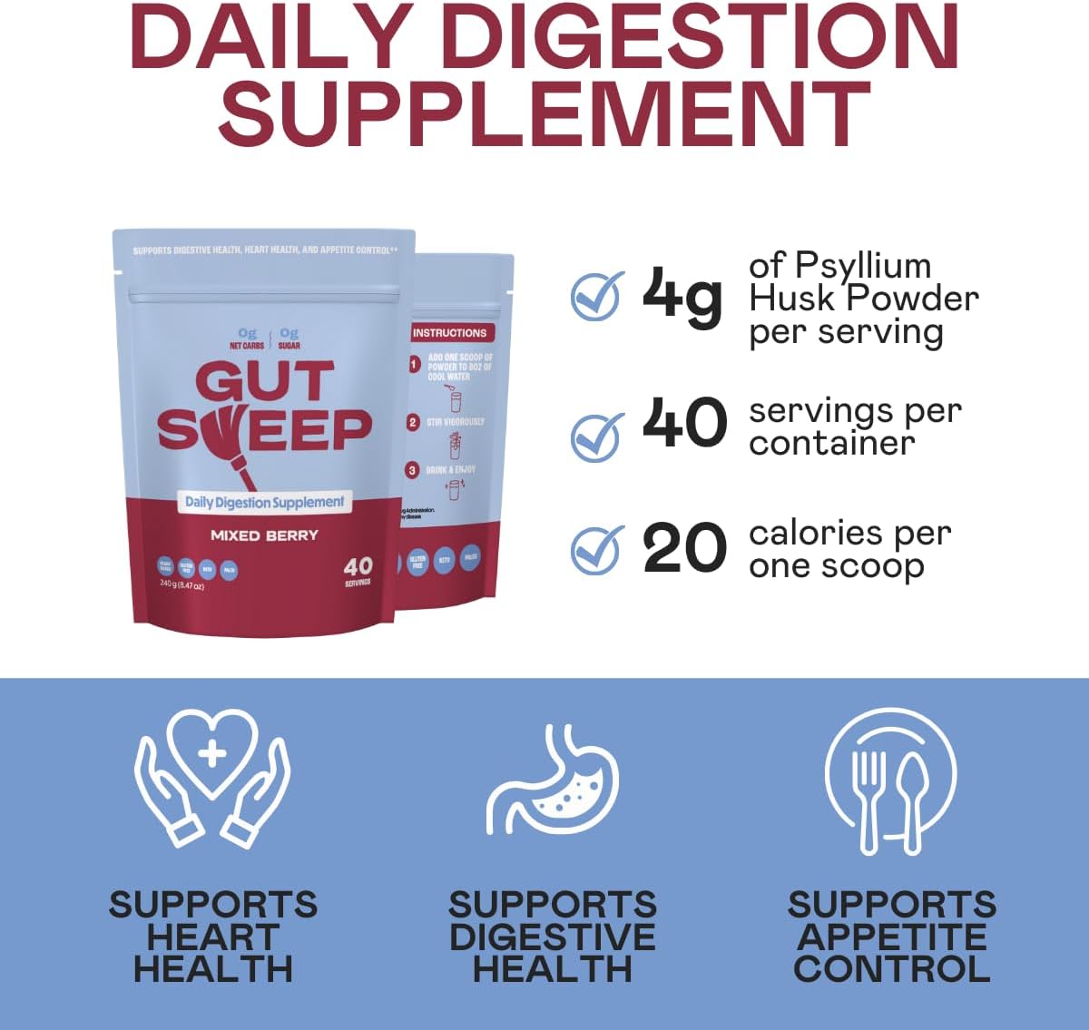 Suplemento Digestivo Gut Sweep - Fibra Psyllium, 40 Porciones