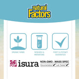 KSM-66 Ashwagandha Stress-Relax Natural Factors 600 mg 60 caps