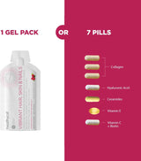 Healthycell Microgel de vitamina vibrante para cabello piel