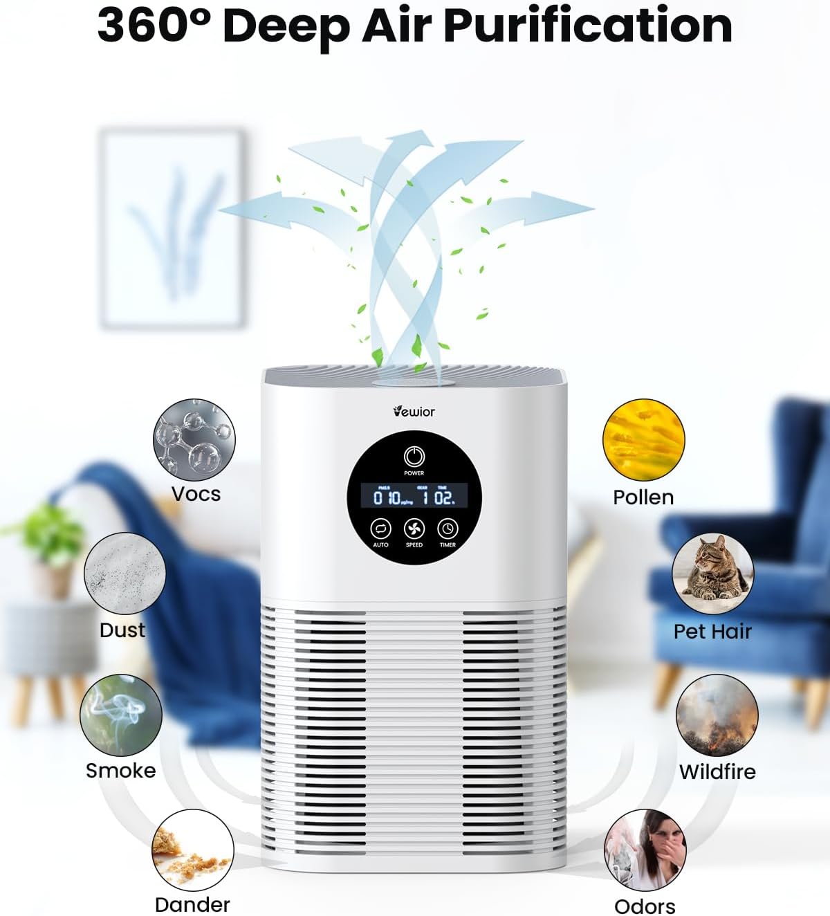 Purificador de aire H13 True Hepa para grandes espacios