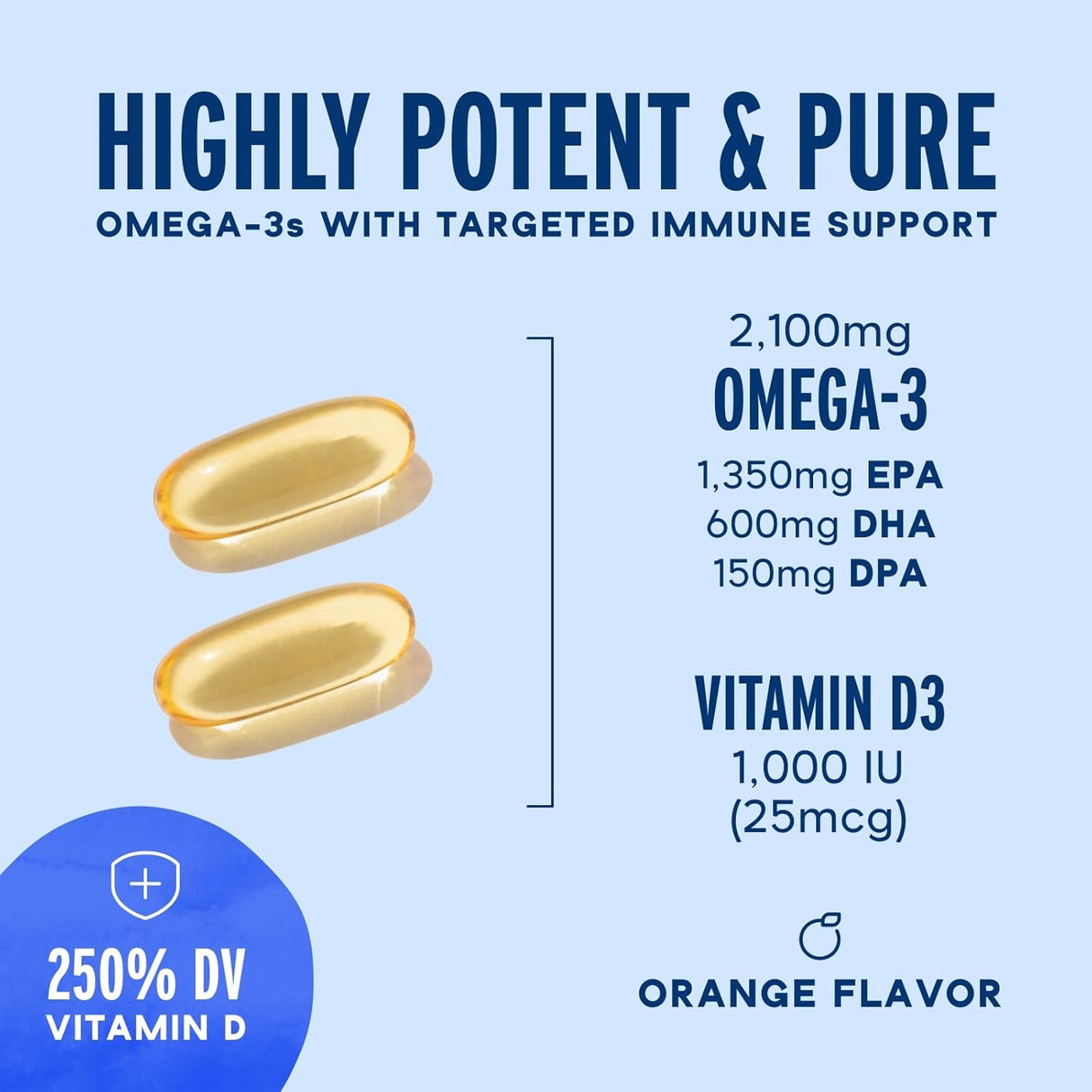 Omega-3 Profesional Oceanblue con D3 – 120 cápsulas