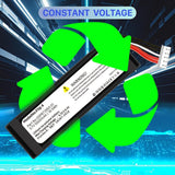 Batería WAVYPO 5000mAh para JBL Flip 4 GSP872693 01
