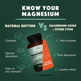 Suplementos Alimenticios Triple Calm Magnesio
