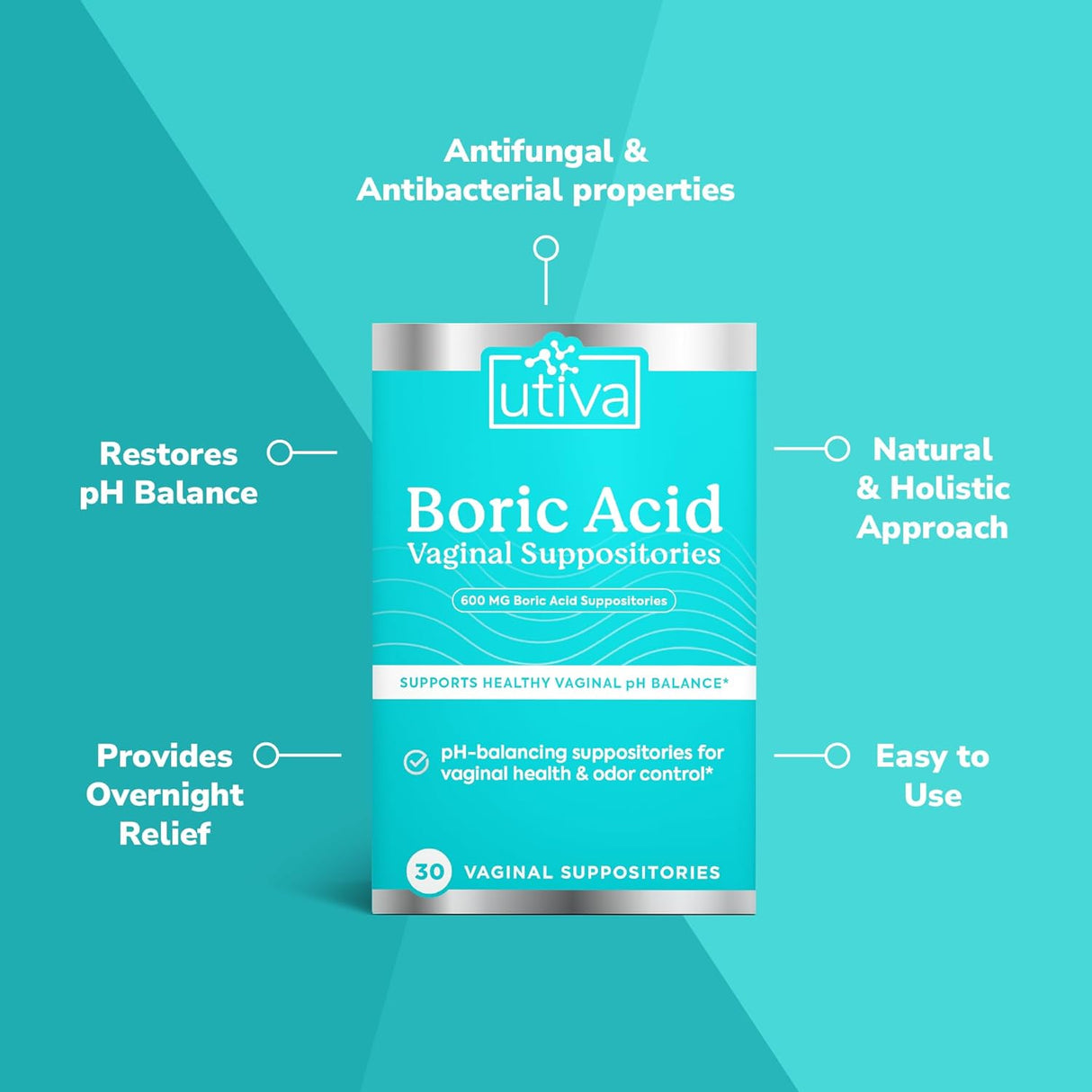 Supositorios de ácido bórico Utiva  Balance de pH  30 unid