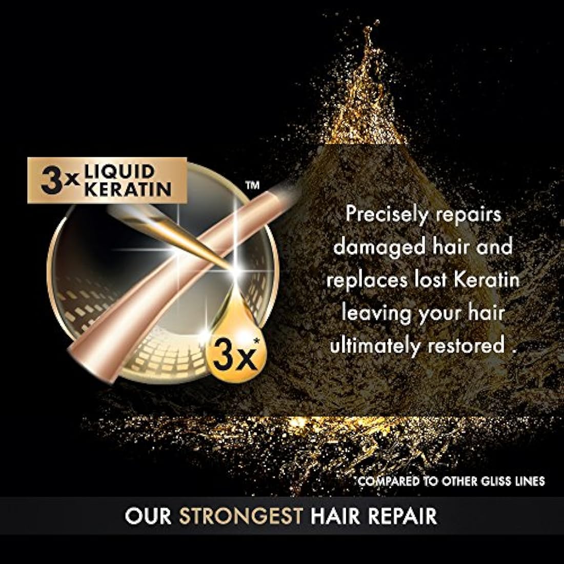 Champú de reparación de cabello GLISS, reparación definitiva