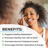 Suplementos Alimenticios Cápsulas de aceite de coco