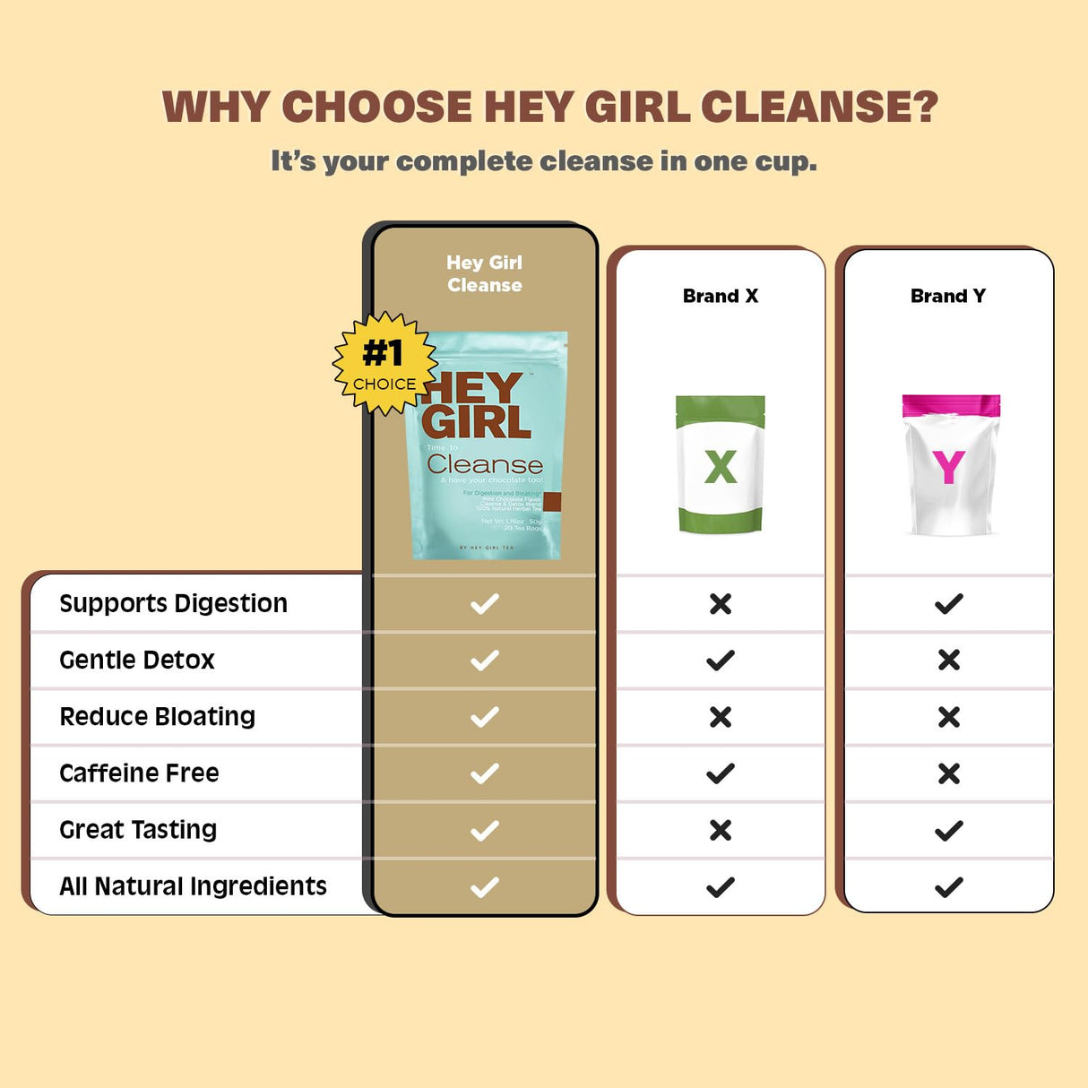 Té Detox Hey Girl | Limpieza Corporal y Laxante Herbal