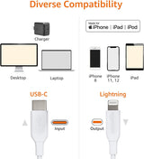Cables de Datos  Lightning a USB colección avanzada