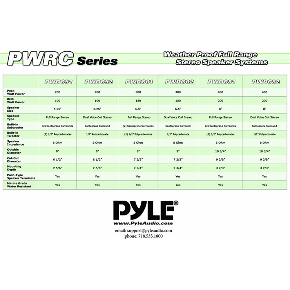 Parlantes  de montaje en pared de techo PYLE-HOME PWRC61