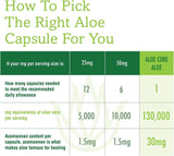 Suplementos orgánicas de aloe vera  60 cápsulas 130,000 mg